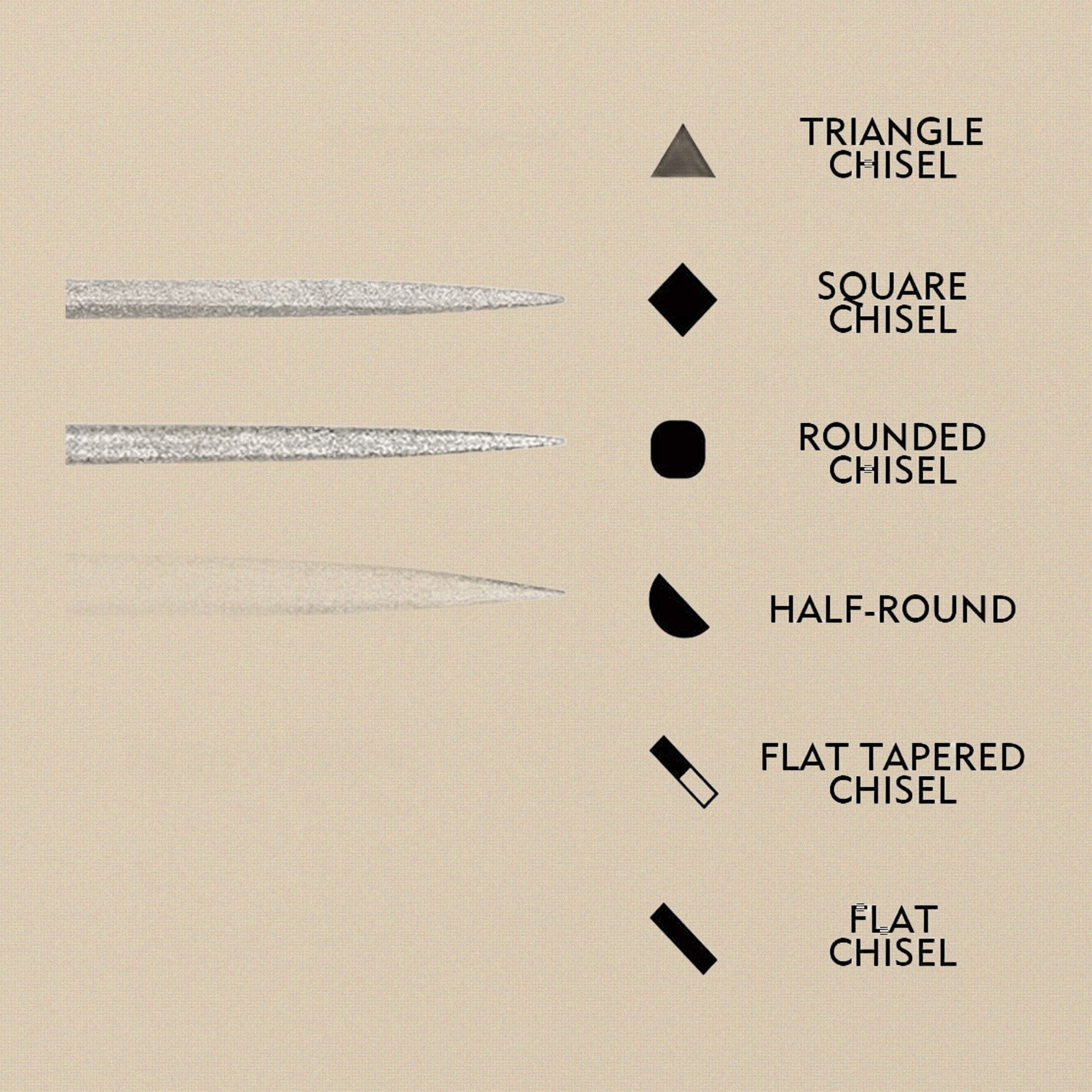 6-Piece Diamond Needle File Set, 140 Grit Precision Steel Files, Multiple Shapes for Detailed Work | Jewellery Making Tools | Toolsmith Ltd UK